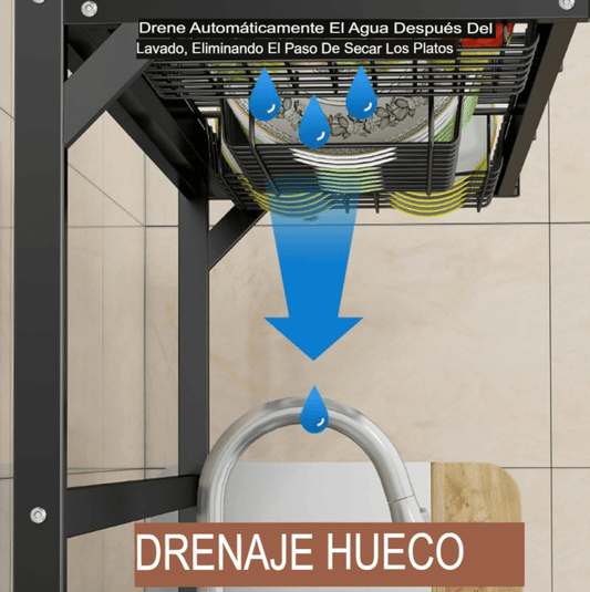 Escurridor de Platos sobre el Fregadero